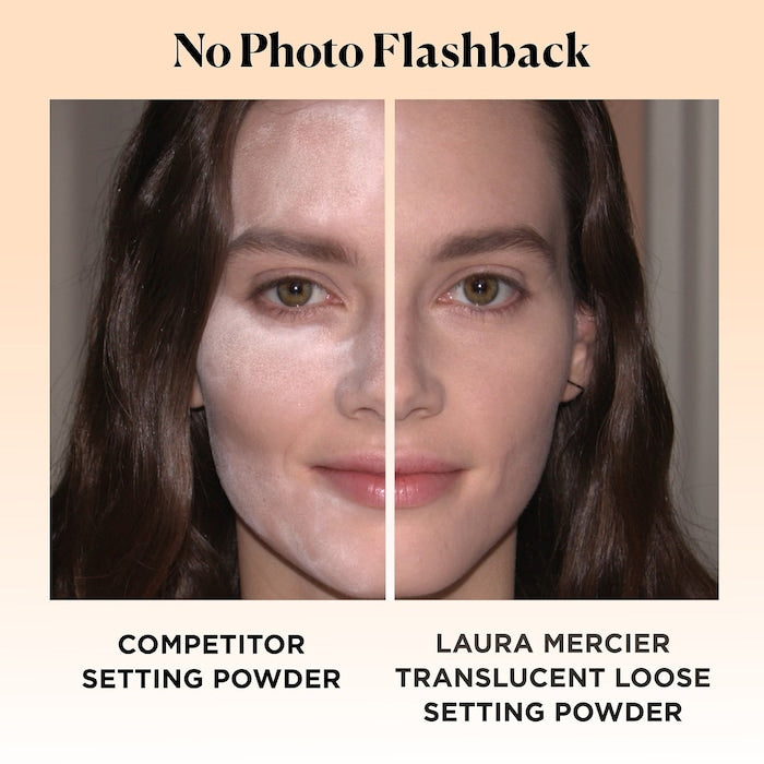Polvos Sueltos Traslucidos Laura Mercier